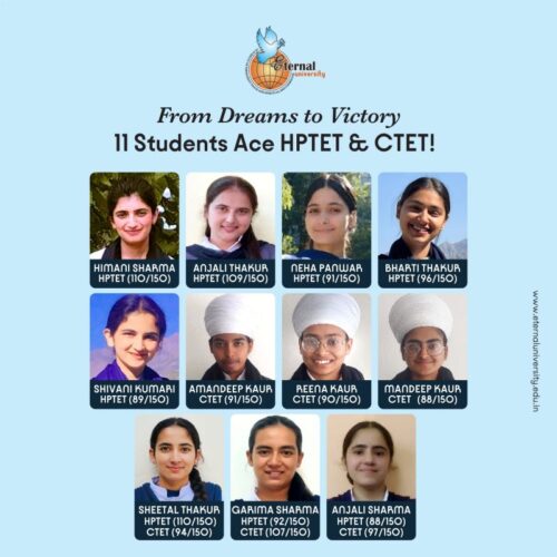 From Dreams to Victory – 11 Eternal University Students Crack HPTET & CTET!