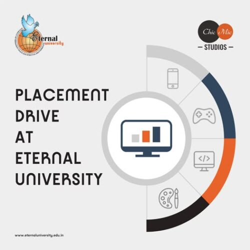 Code Your Future – ChicMic Studios Placement Drive Lights Up Eternal University 2025